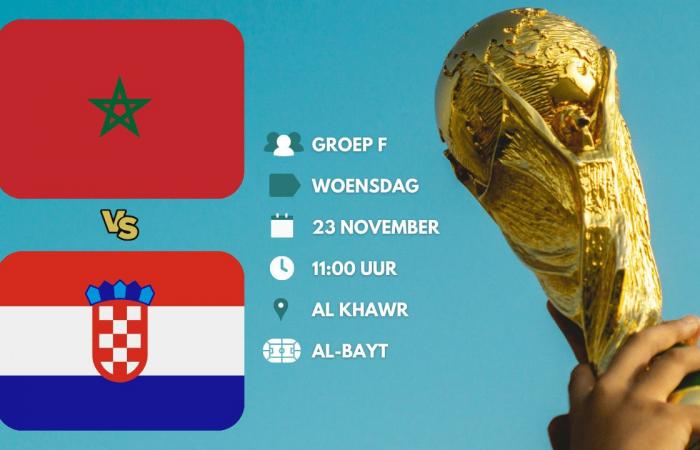 Live stream: Morocco – Croatia | November 23, 2022
