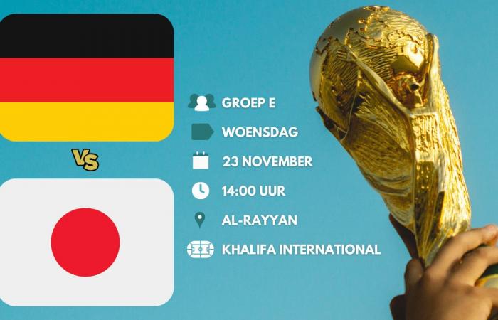 Live stream: Germany – Japan | November 23, 2022