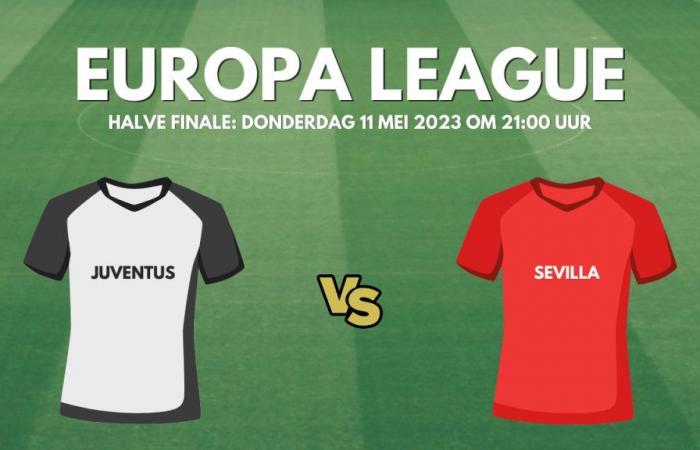 Juventus – Sevilla: watch live on TV and online