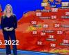 You will be scared! 2 pictures of weather forecast prove that we are consciously made fearful of the climate