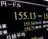 Yen drops to 155 range, new 34-year low against US dollar