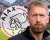Graham Potter firmly rejects Ajax’s first offer
