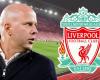 Liverpool slot possibly reunited with old acquaintance Koopmeiners: ‘Reds inquire with Atalanta’