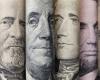 US Dollar sees mild gains following jobless claims, less hawkish Powell