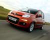 Buying guide: Fiat Panda – prices, problems and versions