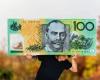 Australian Dollar Weakens as RBA Says No Rate Hikes Planned