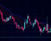 Bitcoin price to new record if this pattern plays out