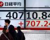 Asia stocks drift, dollar firm as Fed rate path pondered | WKZO | Everything Kalamazoo