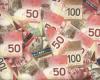Canadian Dollar gains ground as Greenback recedes on Thursday