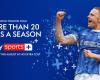 EFL on Sky Sports: How to watch your Championship, League One or League Two team live next season | Football News