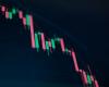 Bitcoin price falls sharply to critical $60,000, market holds breath