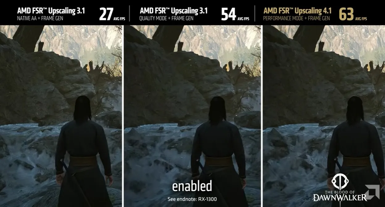 Blood of Dawnwalker with FSR 4.1