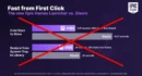 Epic Games introduceert nieuwe launcher, Valve versnelt Steam-prestaties